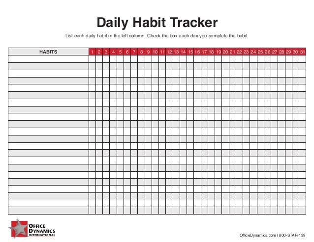Objective ecosystem resources photo relating to Daily Goals Checklist identified as Objective ecosystem components
